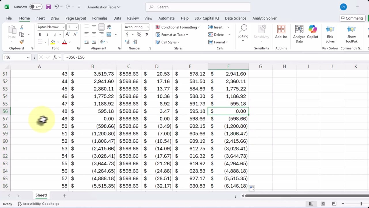 Loan Amortization Table in Excel
