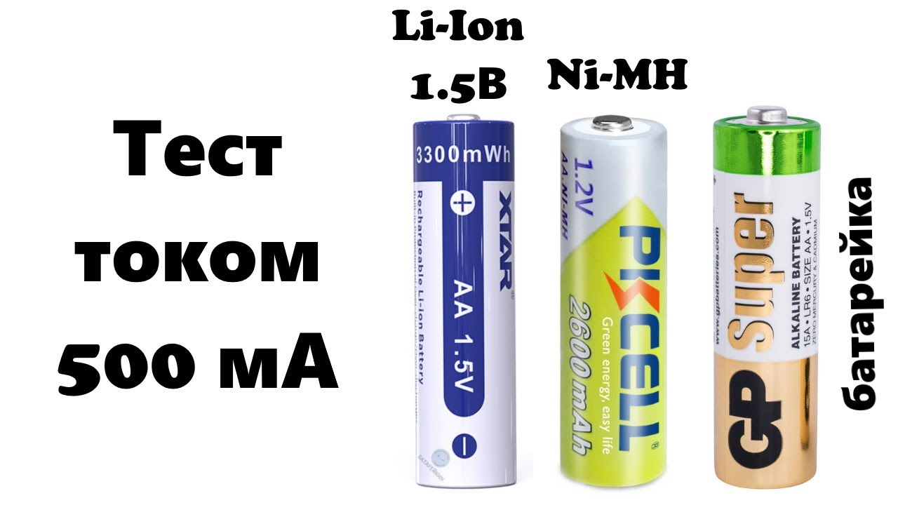 Тест под нагрузкой: Li-Ion 1.5В &ndash; Ni-MH &ndash; щелочная батарейка