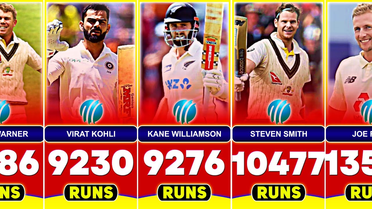 Most Runs in Test Cricket With Top 50 Batsmen | 2025 Updated Records