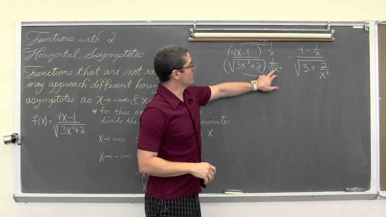 Горизонтальные асимптоты иррациональных функций