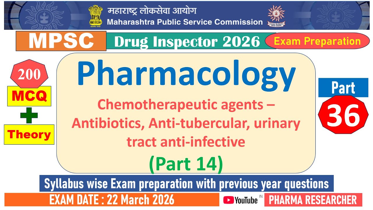 Antibiotics Antitubercular UTI drugs MCQs II MPSC DI 2025 Exam Preparation