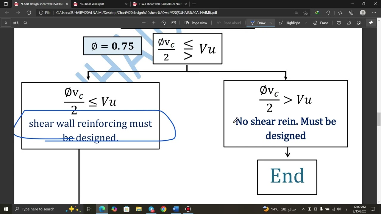 Reinforced Concrete Design of shear wall (ACI)  (خرسانة مسلحة تصميم جدران القص)