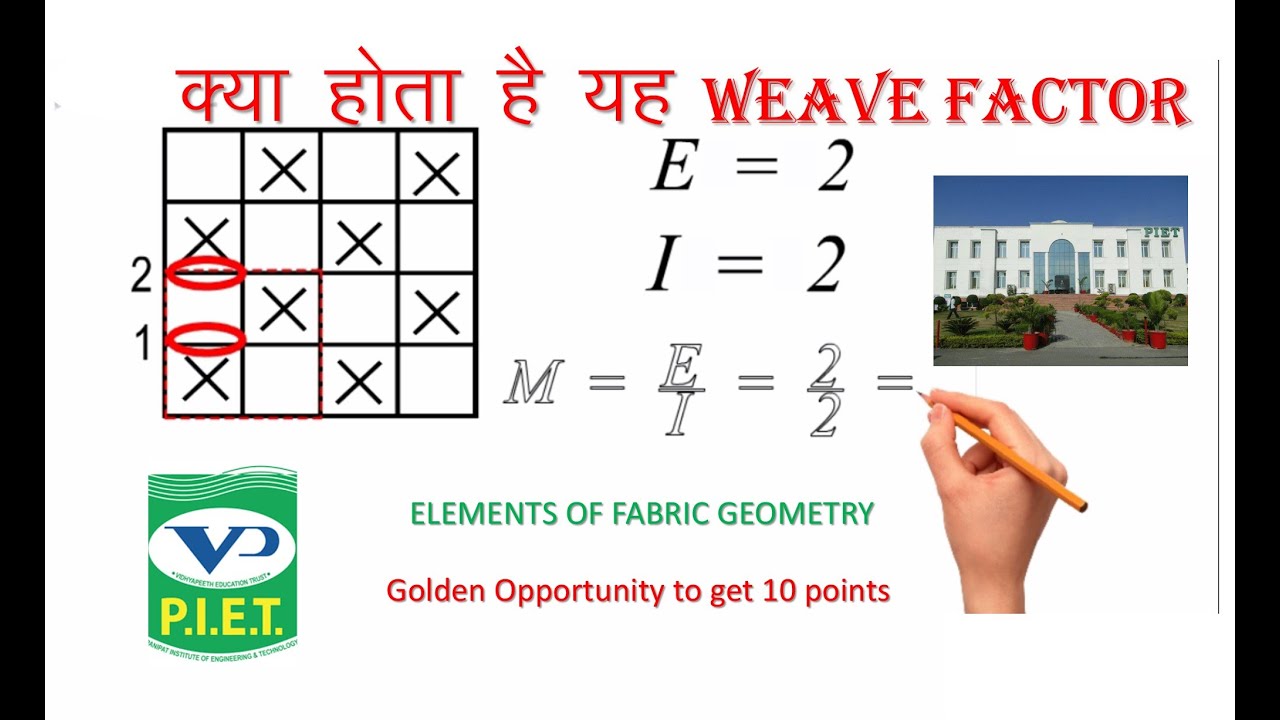 THEORY OF TEXTILE STRUCTURE Unit -IV Lecture - I (U04L01)