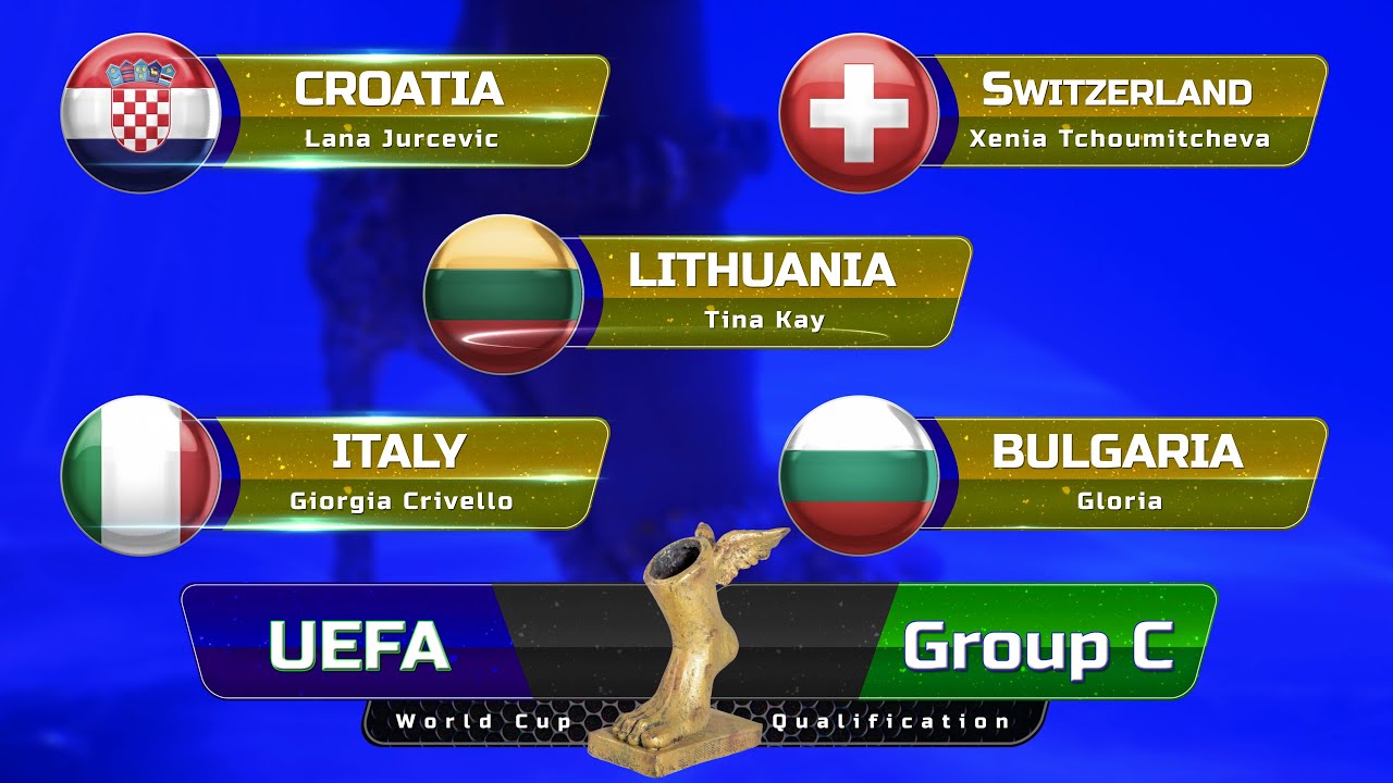 2022 FEET World Cup qualification | UEFA | Group C
