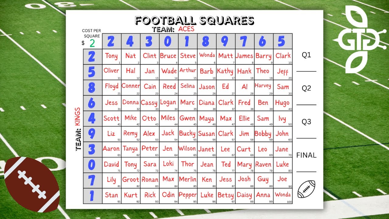 How To Play Football Squares