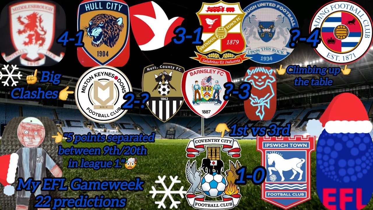 My EFL Gameweek 22 predictions. 