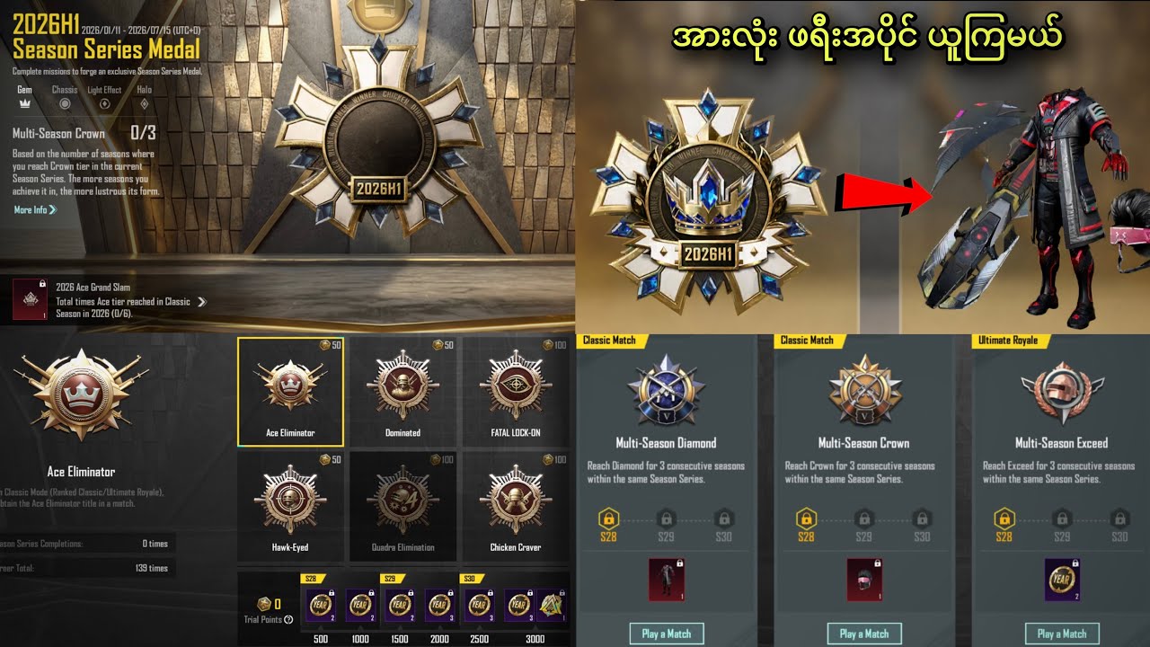 2026H1 Season Series အသစ်နဲ့ ပတ်သတ်ပြီး သိထားရမဲ့ အချက်များ..🔥