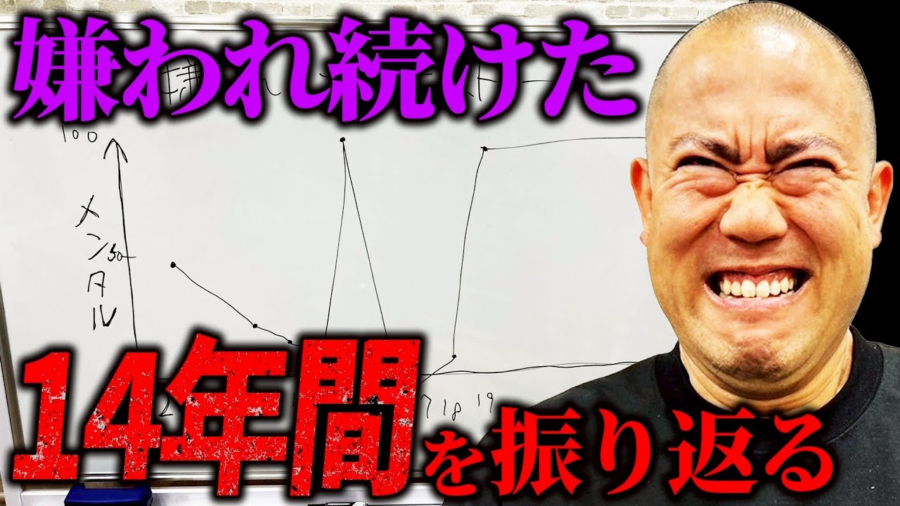 【メンタル崩壊】ナダルの嫌われた歴史を振り返りました【コロチキ】