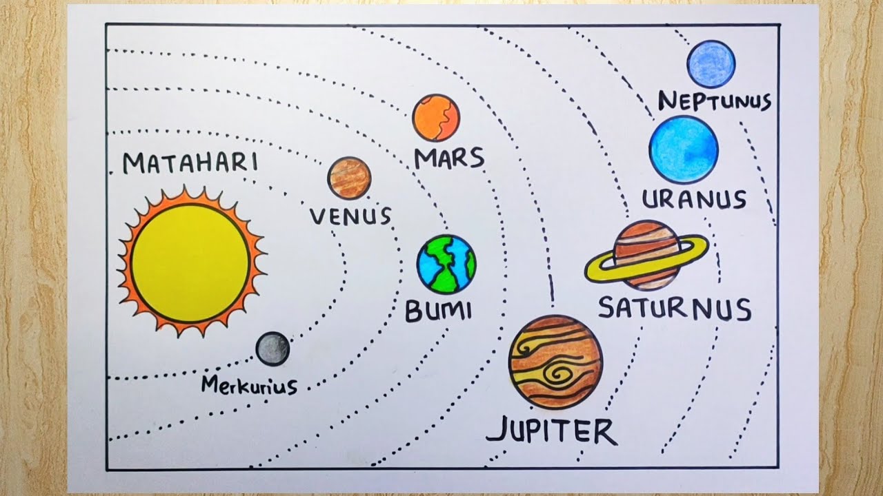 Gambar tata surya - Cara menggambar tata surya / Solar system drawing