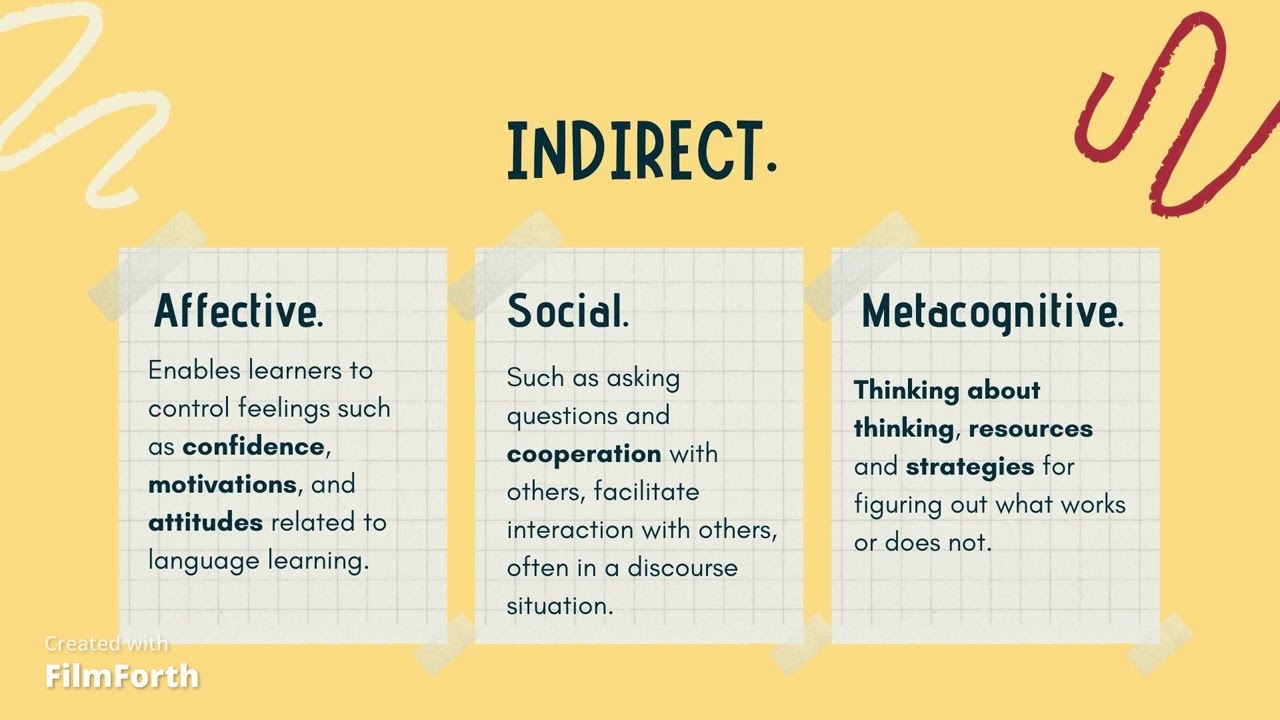 Language Learning strategies and learners's authonomy