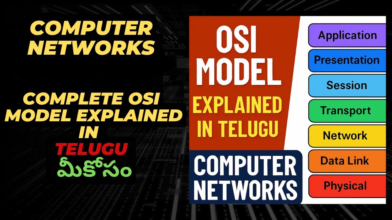 OSI Model Explained in Telugu | 7 Layers of Networking | Computer Networks  In Telugu