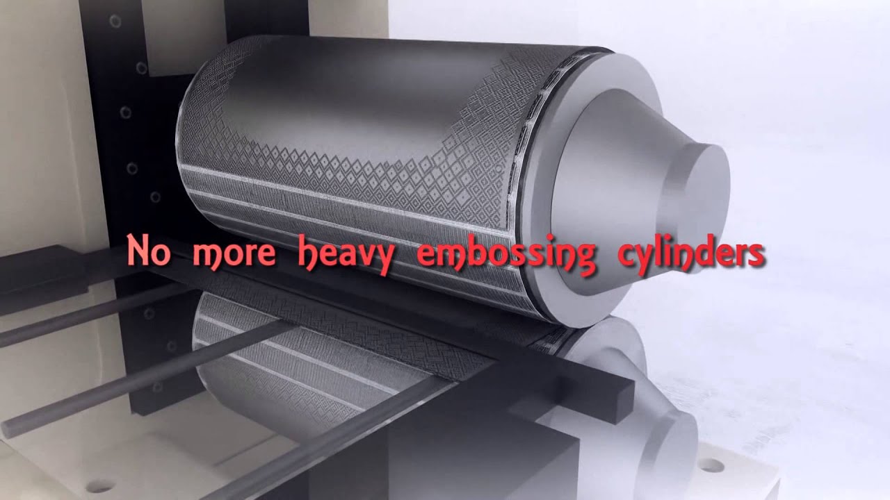 Koala by OMET quick change embossing system