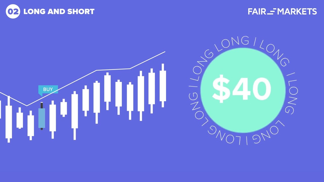 Forex Basics: Going Short and Long