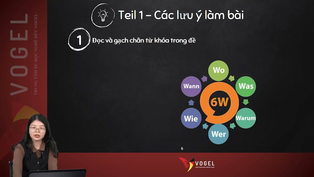 Chiến lược làm bài thi kỹ năng nói B1 - Goethe
