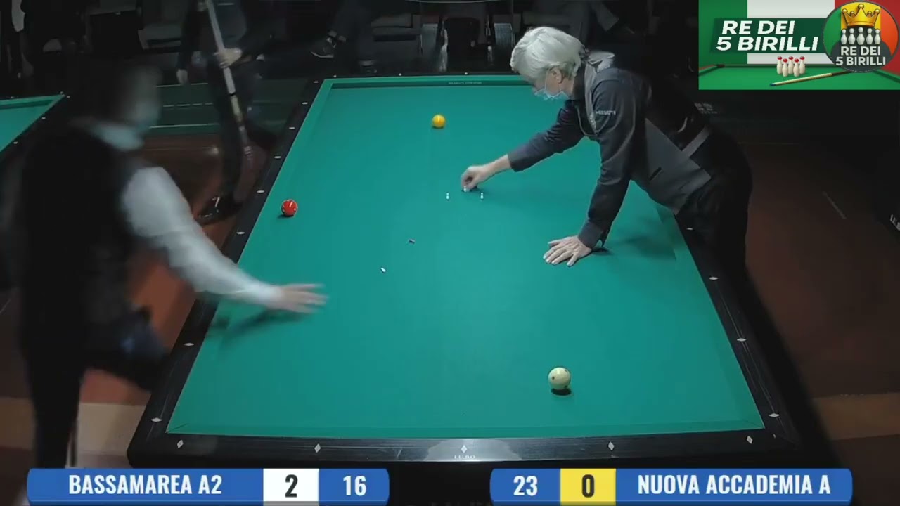 ⚡ Partita di Campionato – Bassamarea A2 vs Nuova Accademia A 🇮🇹 parte 2