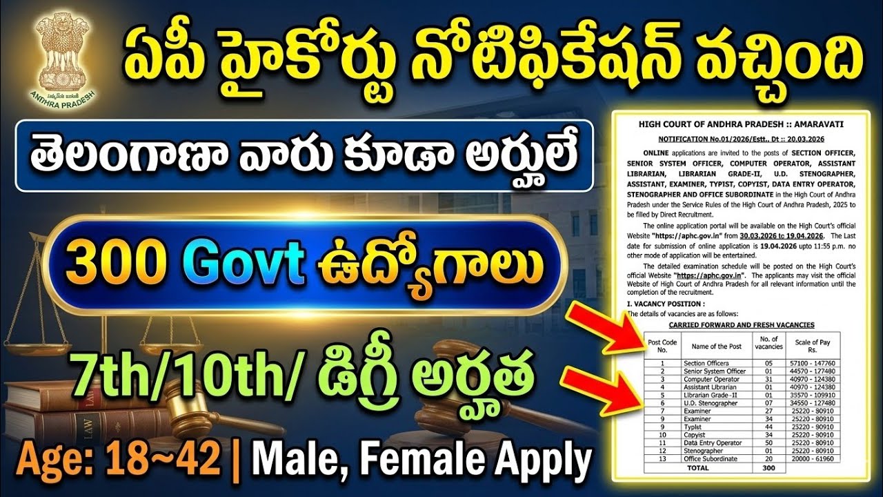 హైకోర్టు నోటిఫికేషన్ వచ్చేసింది | AP High Court Notification 2026 | AP High Court Jobs 2926