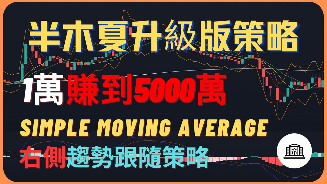 半木夏MACD升級版策略｜一萬賺到5000萬｜三均線策略｜收益率204%｜倒賣策略｜macd｜勝率63%｜短線交易｜順勢交易 ｜波段操作｜高勝率指標｜高勝率策略｜日內交易