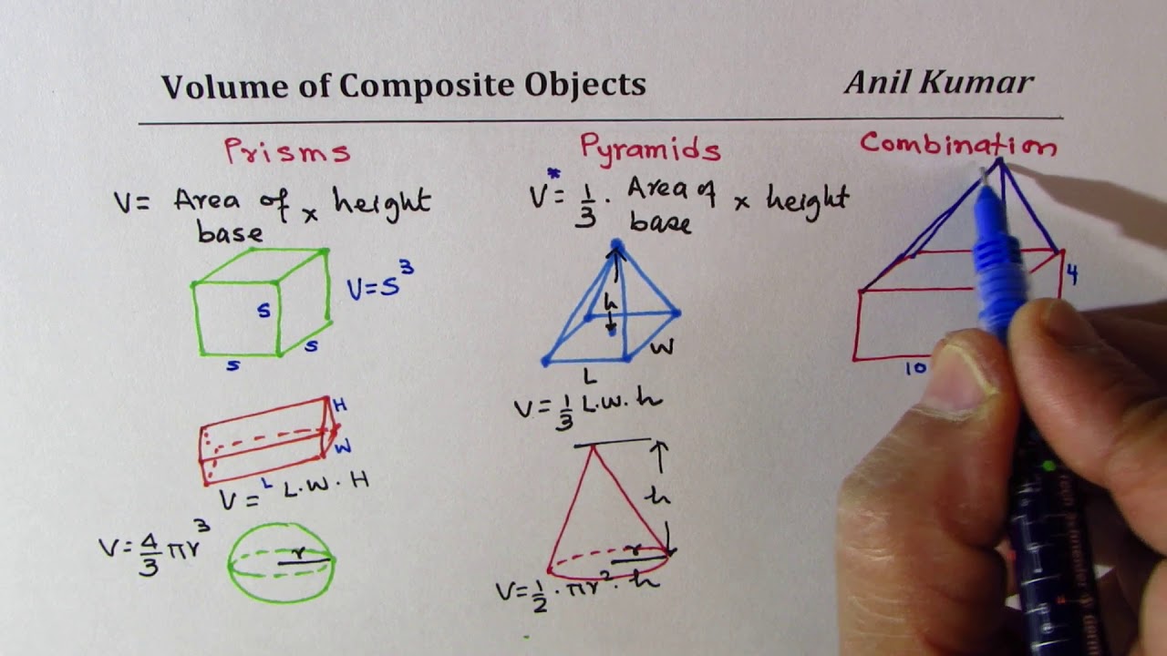Volume of Composite Figures with Concepts and Examples