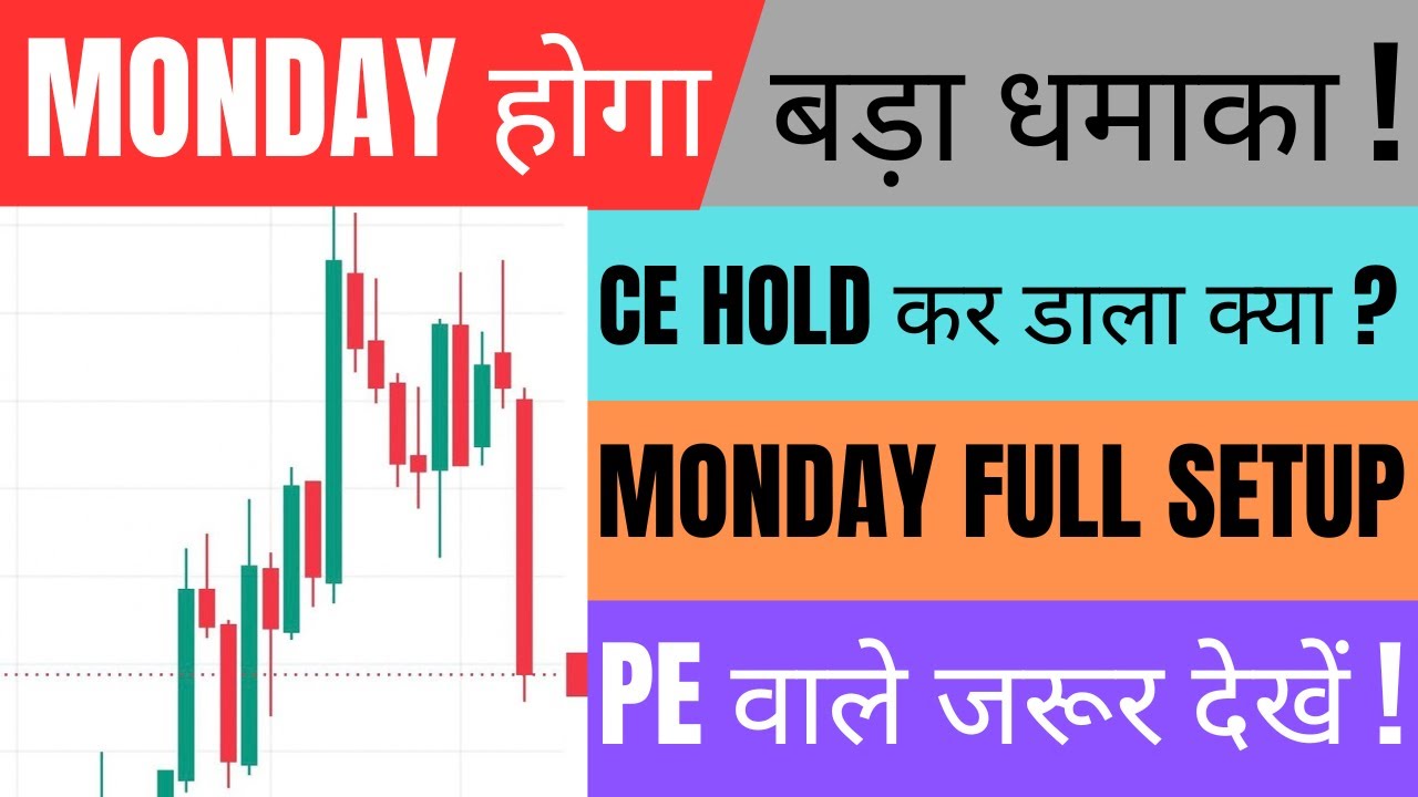 Nifty Report For Tomorrow and Banknifty News For 12 October Monday Market Analysis