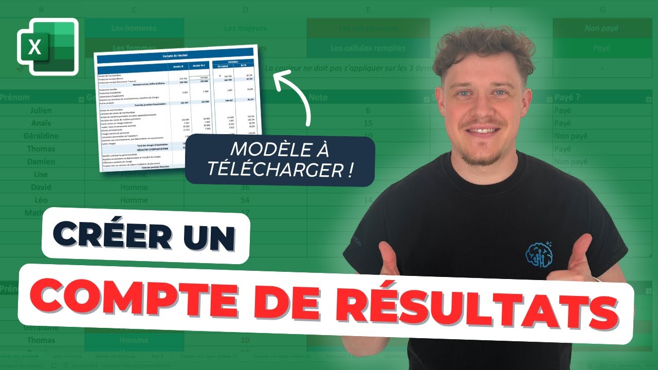 Comment faire un compte de résultat et calculer les SIG sur Excel ? (Modèle gratuit)