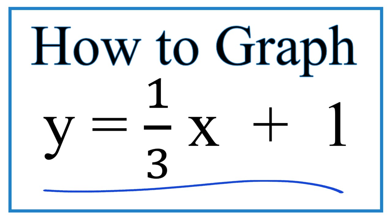 How to Graph y = 1/3x + 1