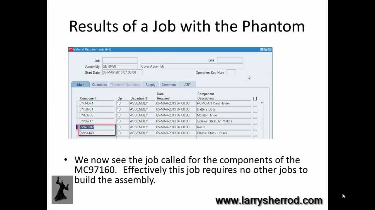 BOM Phantom Bills of Material, Oracle Applications Training