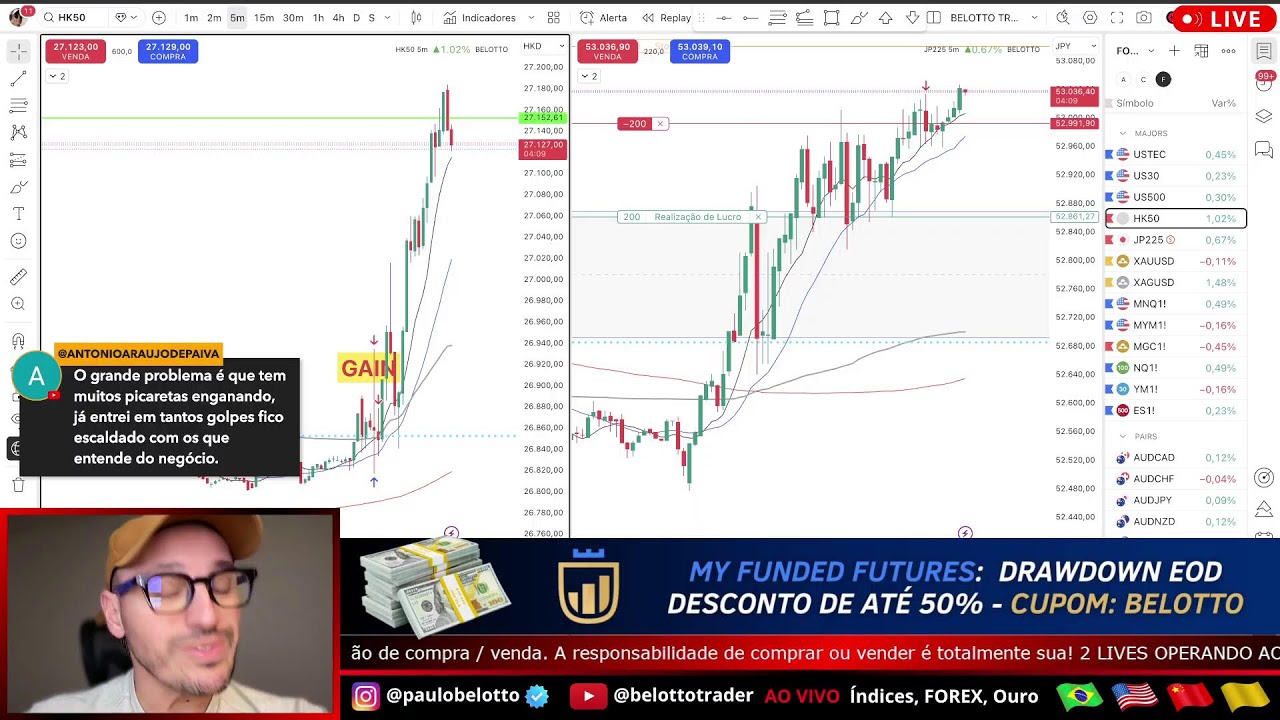 Day Trade ao Vivo #LIVE1482 - Descubra como Ganhar em Dólares no Mercado Asiático 26/01/2026