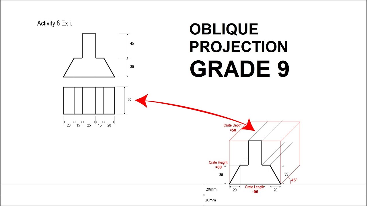 Grade 9 - Oblique Projection (Exercises and Solutions)