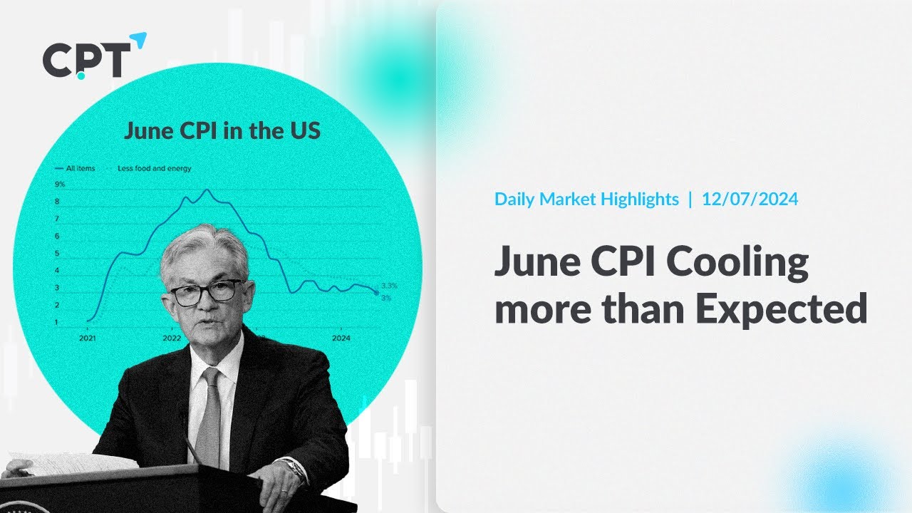 June CPI Cooling more than Expected