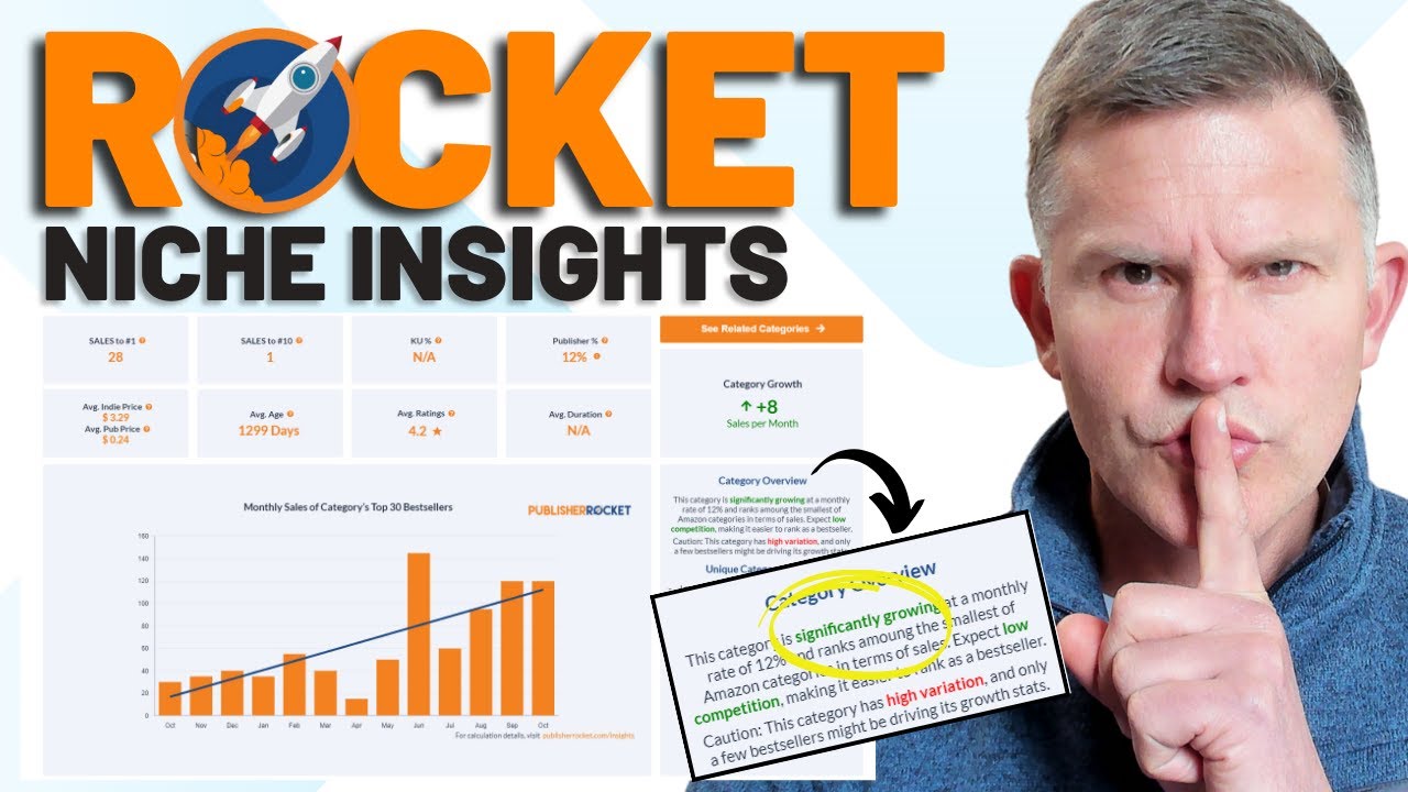 Publisher Rocket — Как исследовать популярные и востребованные ниши
