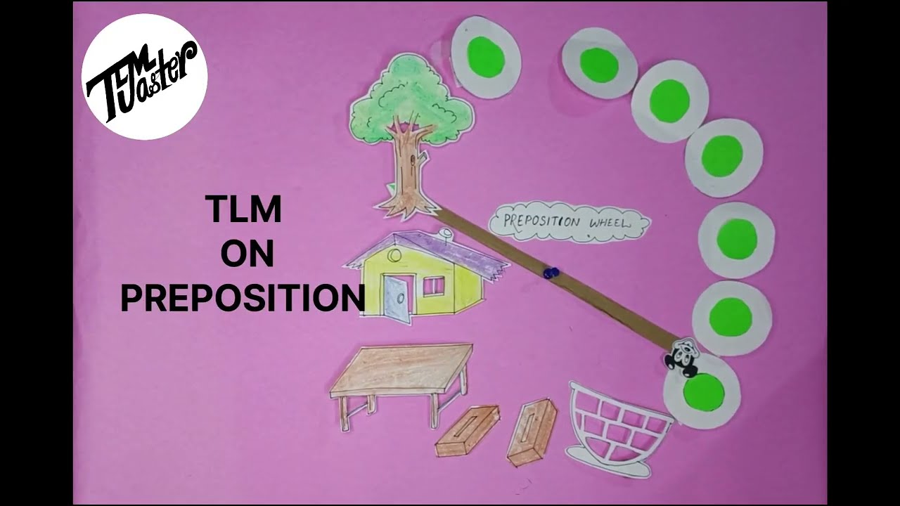 Preposition TLM  #cbseproject #englishgrammar #englishtlm #englishlearning #preposition