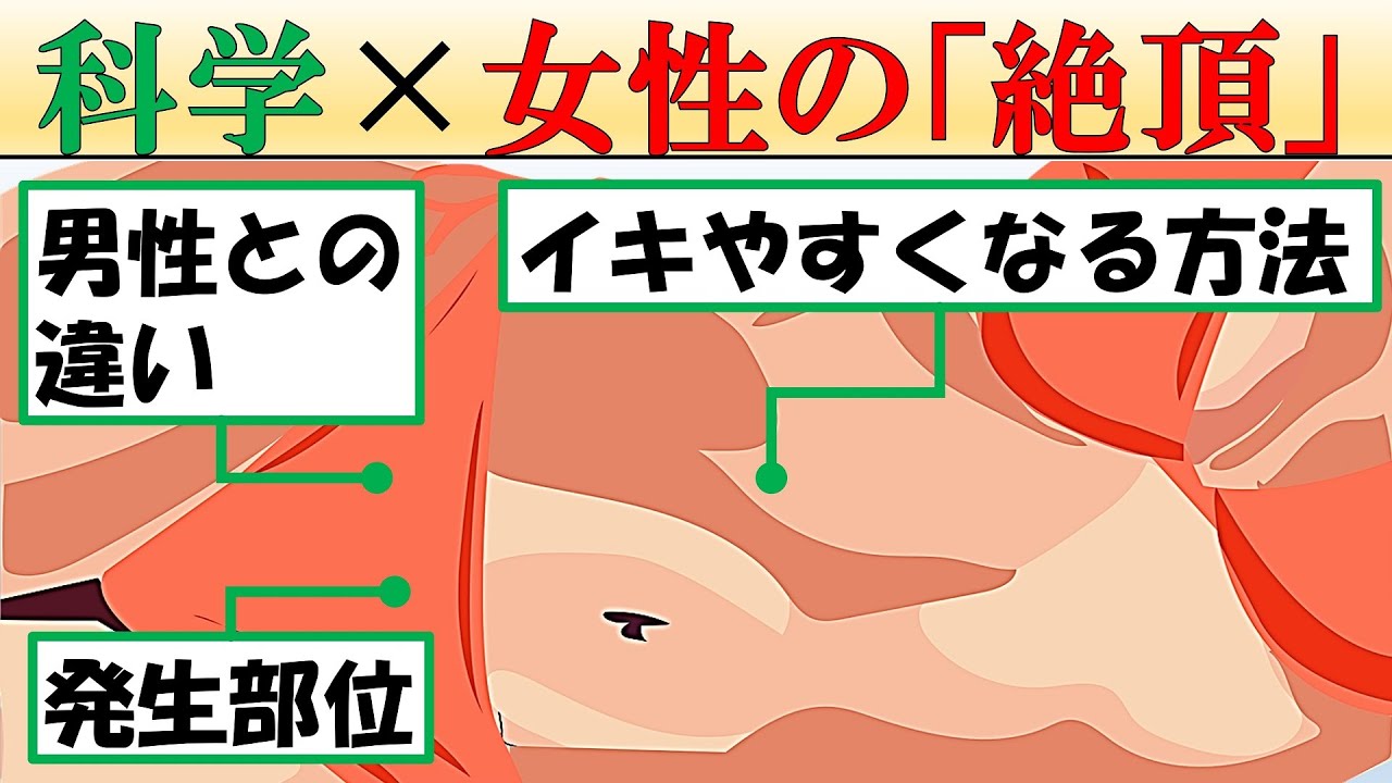 【カラダを知ろう】女性のオーガ〇ムについて徹底科学【豆知識4選】