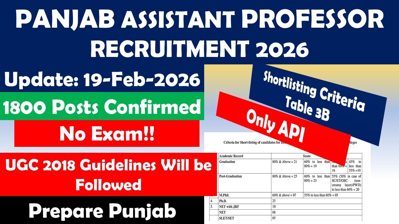 Punjab Assistant Professor New Update II No Exam