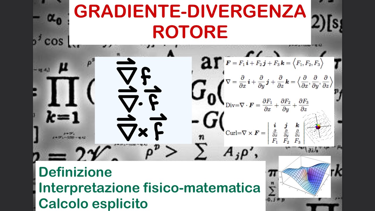 Gradiente, divergenza e rotore (spiegati in modo semplice e completo)