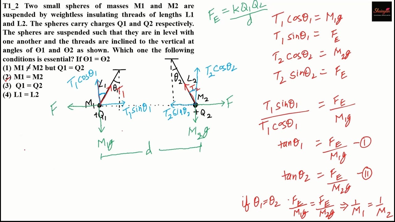 Two small spheres of masses M1 and M2 are suspended by weightless insulating threads of #neet #jee