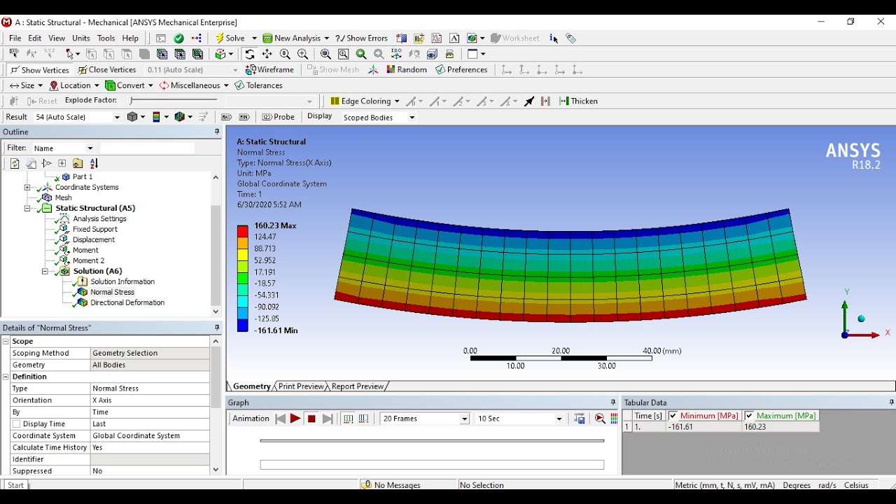 Ansys structural analysis tutorials -  Pure bending stress analysis