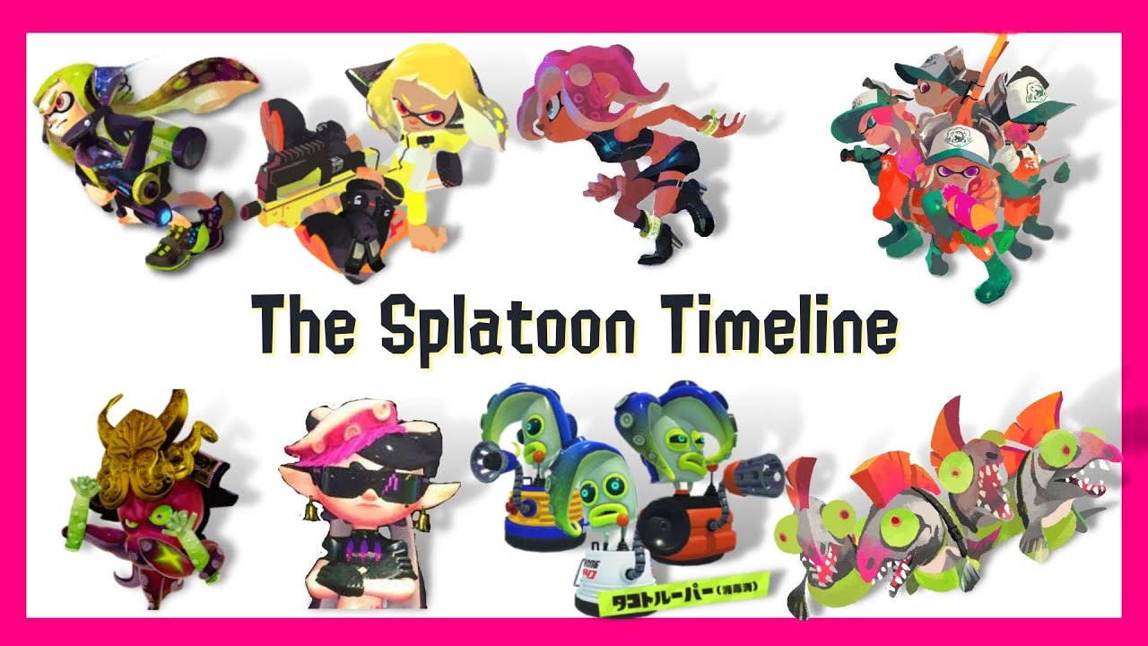 The Splatoon Lore Timeline