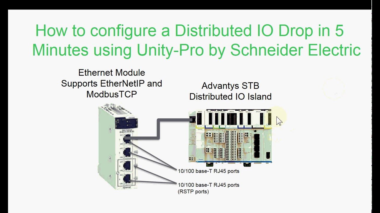 Advantys STB Configuration from Unity Pro using FDT/DTM