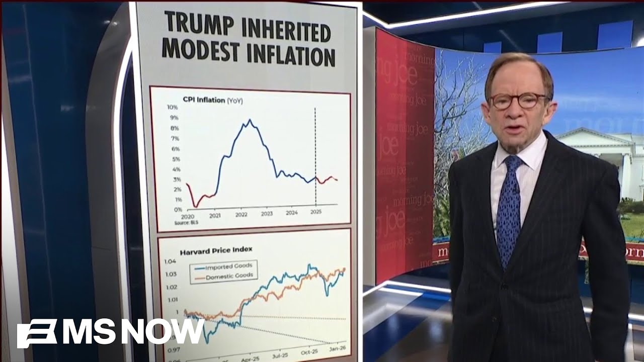 Steve Rattner fact checks Trump: He didn’t inherit the worst inflation in history