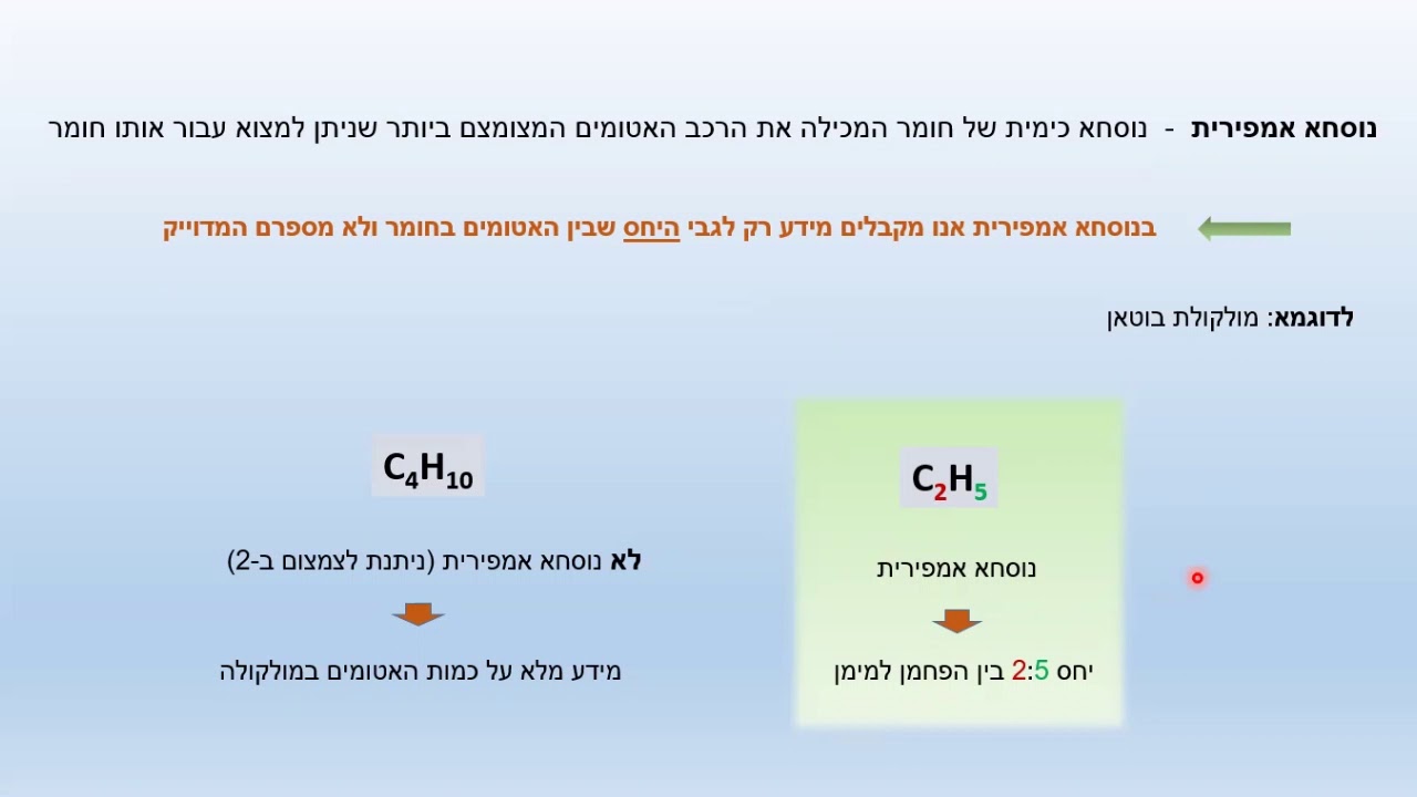 כימיה מושגי יסוד - נוסחא אמפירית