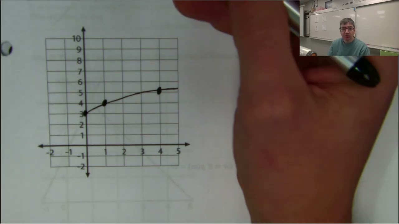 Math 11: Note 1.5 - Function Notation