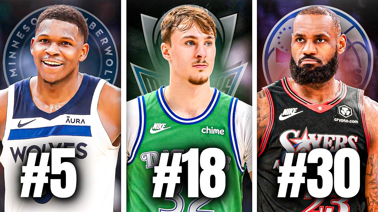 The 50 BEST Players in the NBA (2026-27)