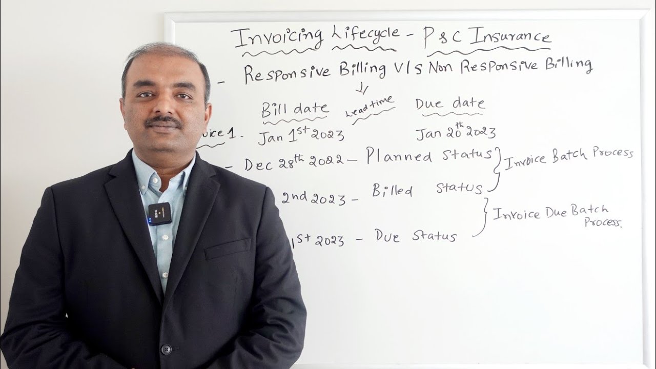 Invoicing Life Cycle - P & C Insurance