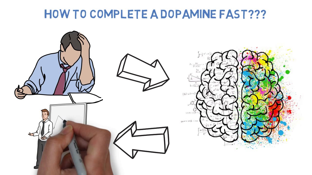 Dopamine Fasting