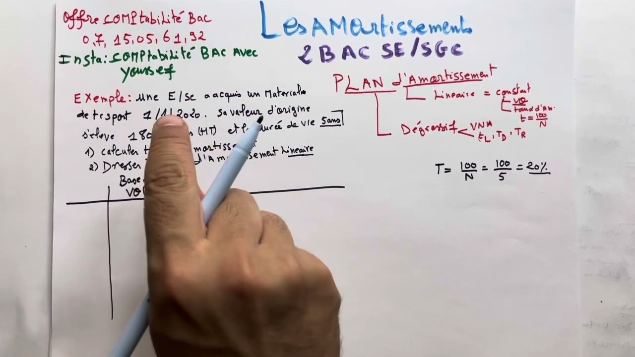Les amortissements 2 bac ECO/SGC partie 6 plan d’amortissement linéaire ou constant avec les astuces