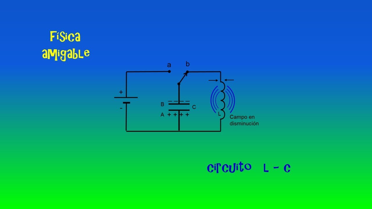 CIRCUITO  LC