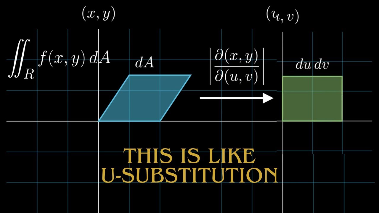 The Double Integral and Jacobian
