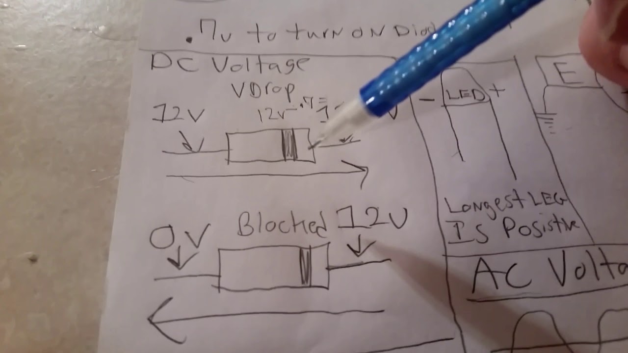 RF Amplifier Building Concepts For Beginners - DIODES & TRANSISTORS