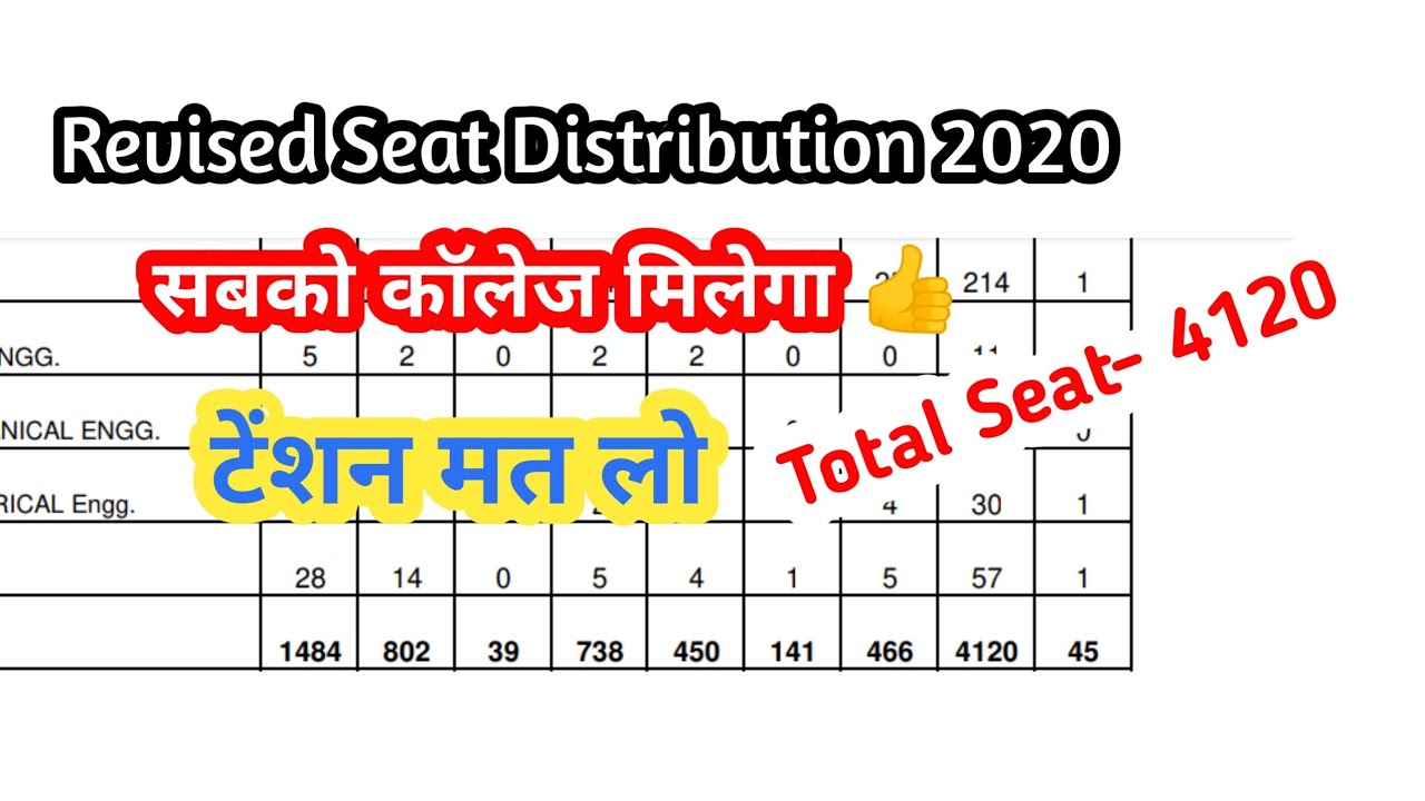Revised  Distribution Seat BCECE LE | BCECE - 2020 | Total Seat - 4120 😱
