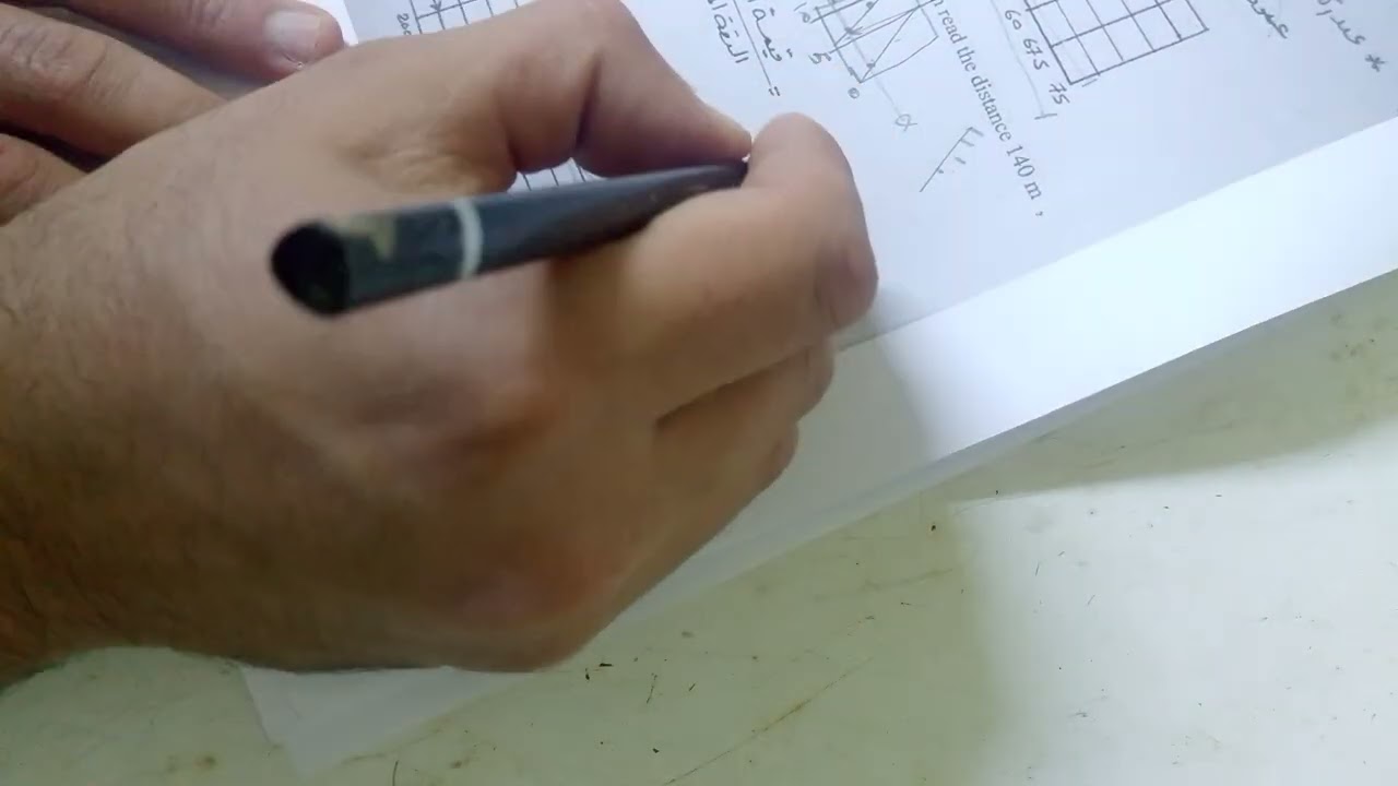 تقنيات مساحة/ مقياس الرسم 